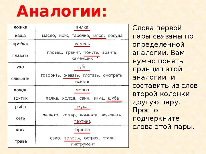 Аналогии простой пример простой. Примеры по аналогии. Слова по аналогии. Аналогия в русском языке.