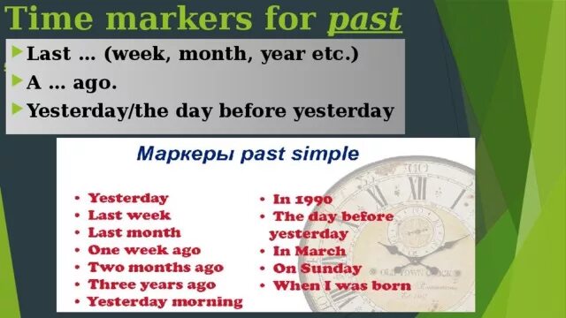 Time Marker во временах. Past simple time Markers. Markers for past simple. Past Continuous time Markers. Year etc