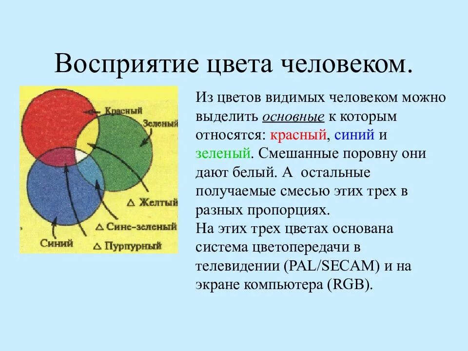 Разные восприятия цветов. Восприятие цвета человеком. Восприятие цветов человеком. Зрительное восприятие цвета. Восприятие цвета глазом человека.