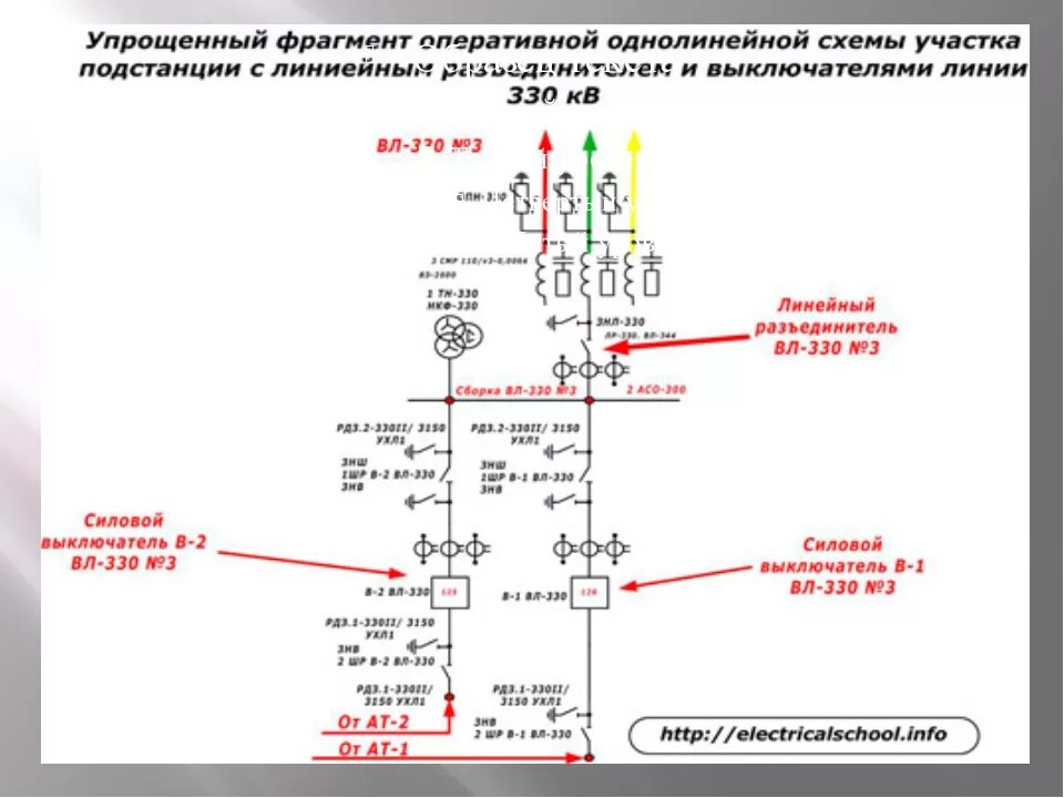 Расшифровка подстанций. Обозначение разъединителя на однолинейной схеме. Обозначение разъединителя на однолинейной схеме электроснабжения. Шинный разъединитель 10 кв на однолинейной схеме. Схема тяговой подстанции переменного тока 25кв.