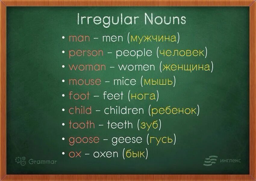 Person noun. Irregular Nouns. Nouns. Irregular Nouns. Грамматика. Irregular Nouns Rule. Regular and Irregular Nouns.