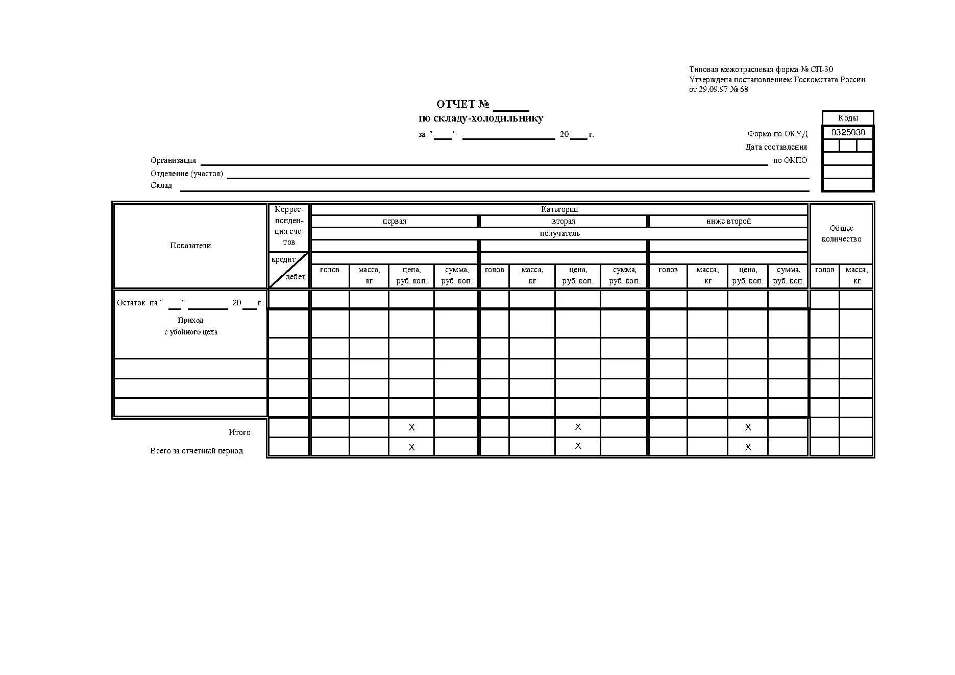 Форма СП 30. Форма по ОКУД. Отчет форма 30. Форма СП-51 КРС. Report 30