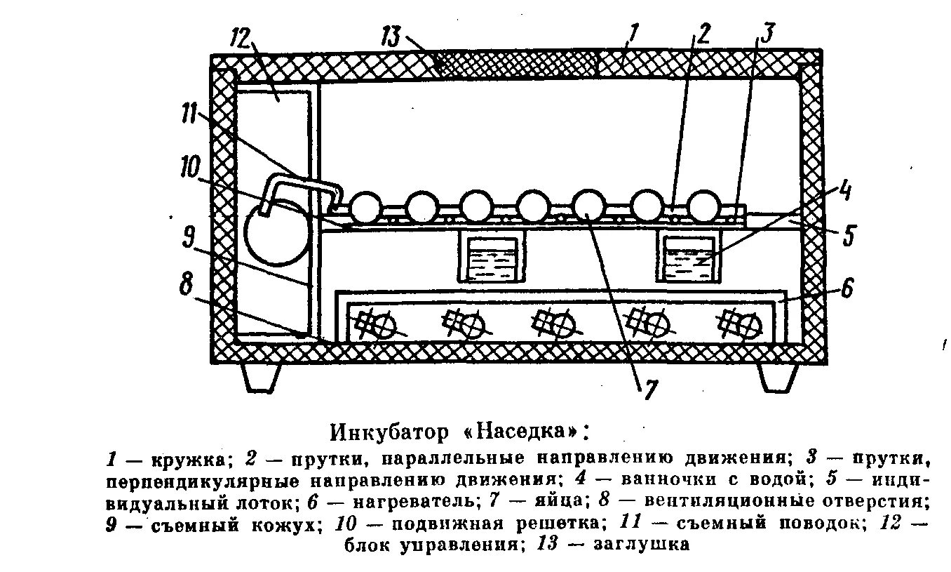 Температура внутри инкубатора. Инкубатор наседка-1 силовой трансформатор. Схема инкубатора наседка 1. Инкубатор наседка принципиальная схема. Инкубатор ТГБ вентиляционные отверстия.