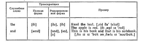 Редуцированная форма
