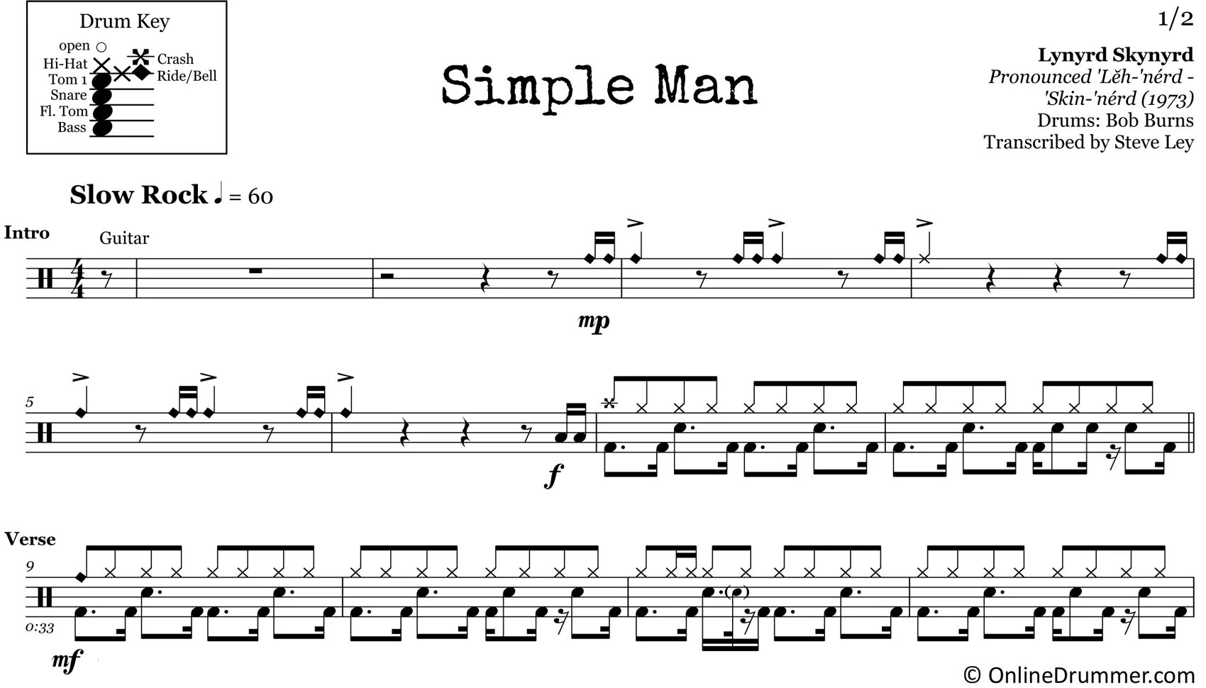 Lynyrd Skynyrd simple man. Ноты на барабанах. Барабанные Ноты. Simple man Ноты. Be a simple man