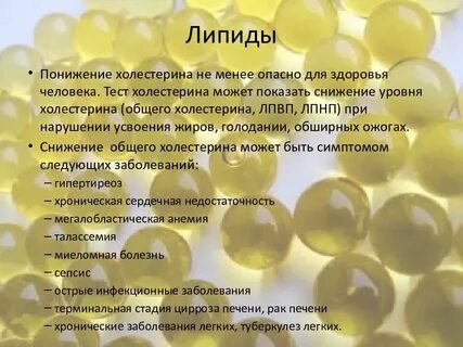 Холестерол таблетки