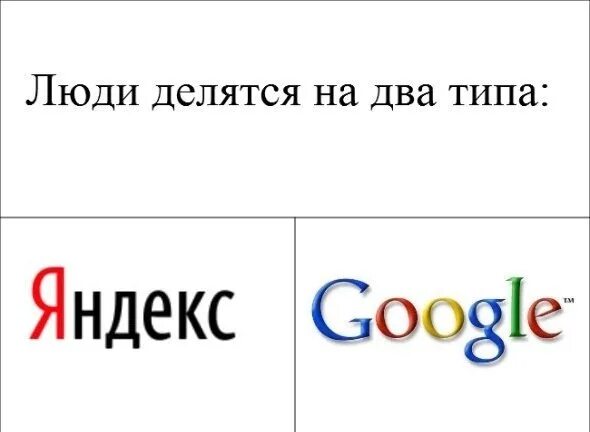 Тип того но нет. Люди делятся на 2 типа. люди делаться на два типпо. люди делятся на два типа мем. мемы про люди делятся на 2 типа.