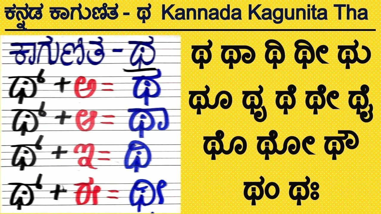 Каннада. Каннада алфавит. Kannada язык.