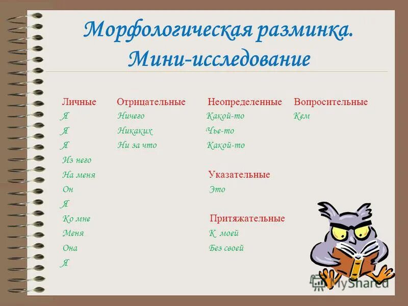 части речи в русском языке 2. примеры местоимений в русском языке. нечего какой вопрос. нечего какой вопрос. местоимение разряды местоимений.