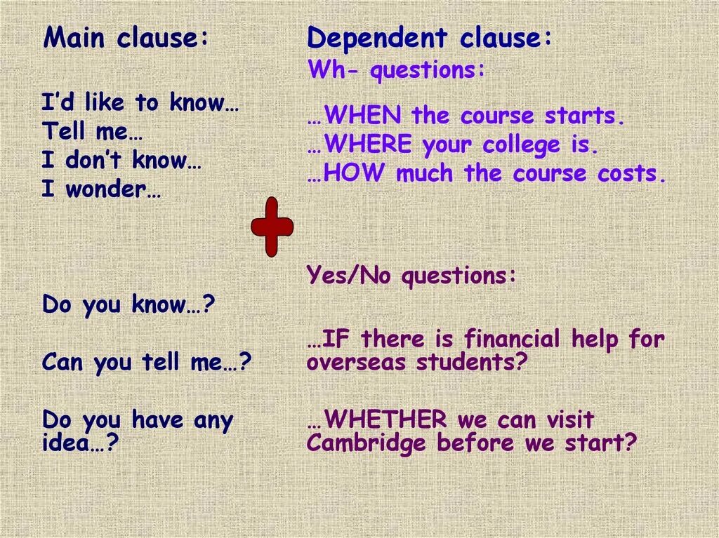 Indirect question is. Indirect questions. direct and indirect questions. indirect questions правило. indirect questions правила.