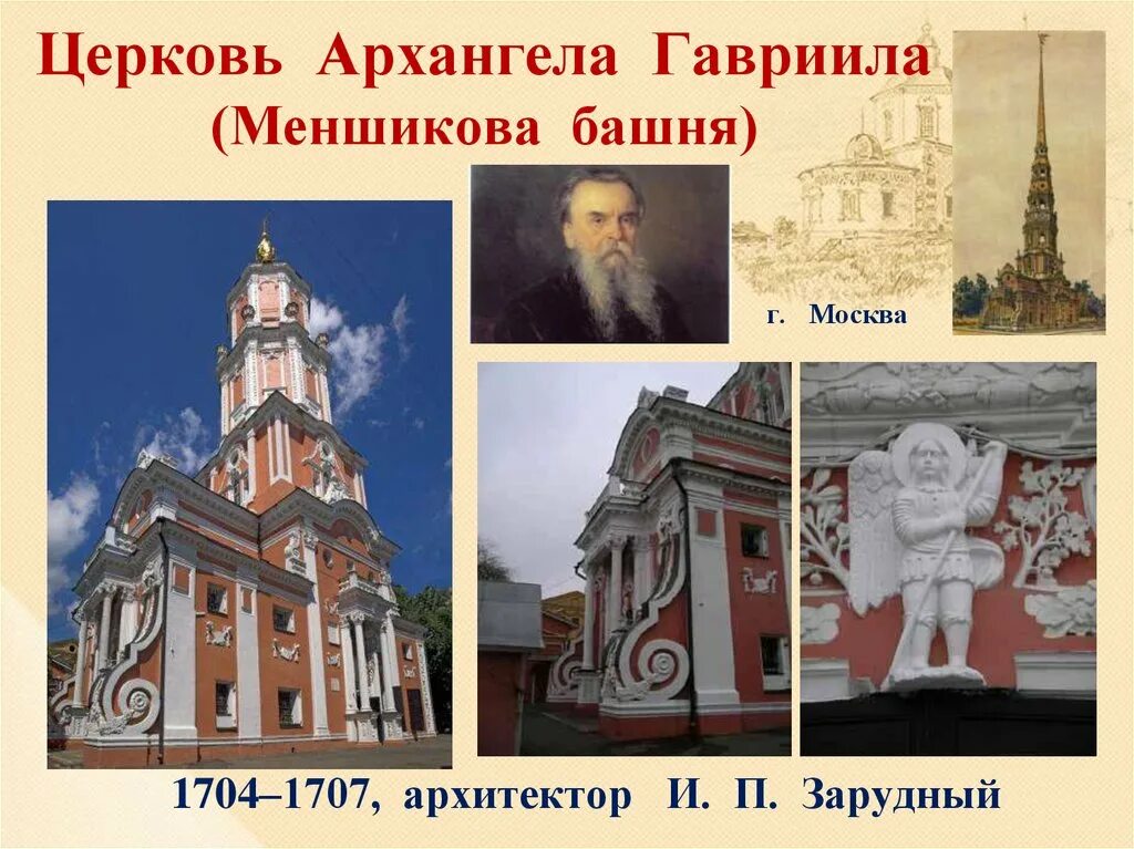 Кто был архитектором при петре