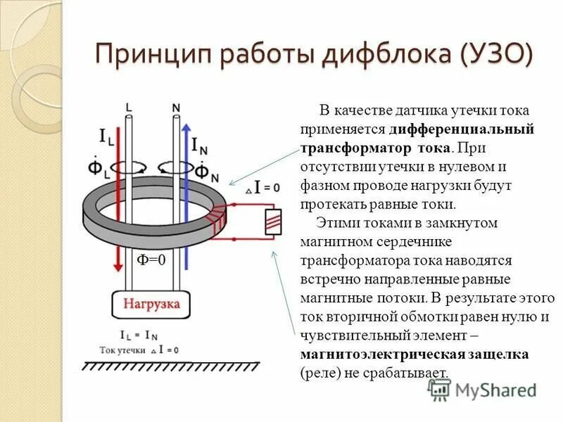 Реле контроля тока утечки на землю. Реле контроля токов утечки. Токовое реле schneider electric. Схема дифференциального трансформатора узо. Трансформатор тока утечки.