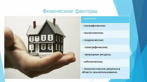 Что происходит с недвижимостью
