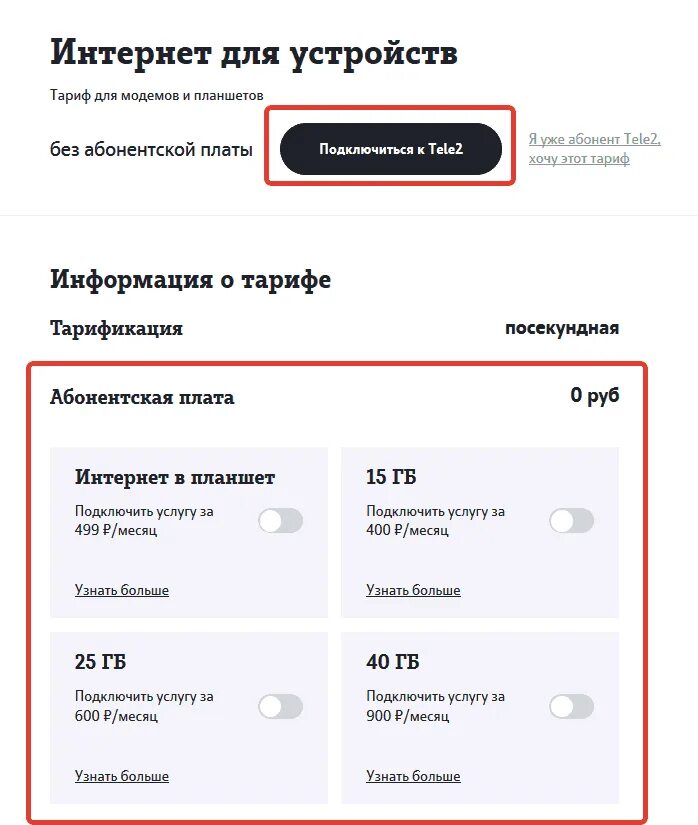 Тарифы для модема с безлимитным интернетом теле2. Тариф интернет теле 2. Тариф интернет для устройств. Интернет для устройств теле2. Подключение домашнего интернета теле2