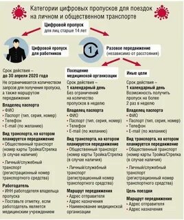 Указывая на пропусках в какую
