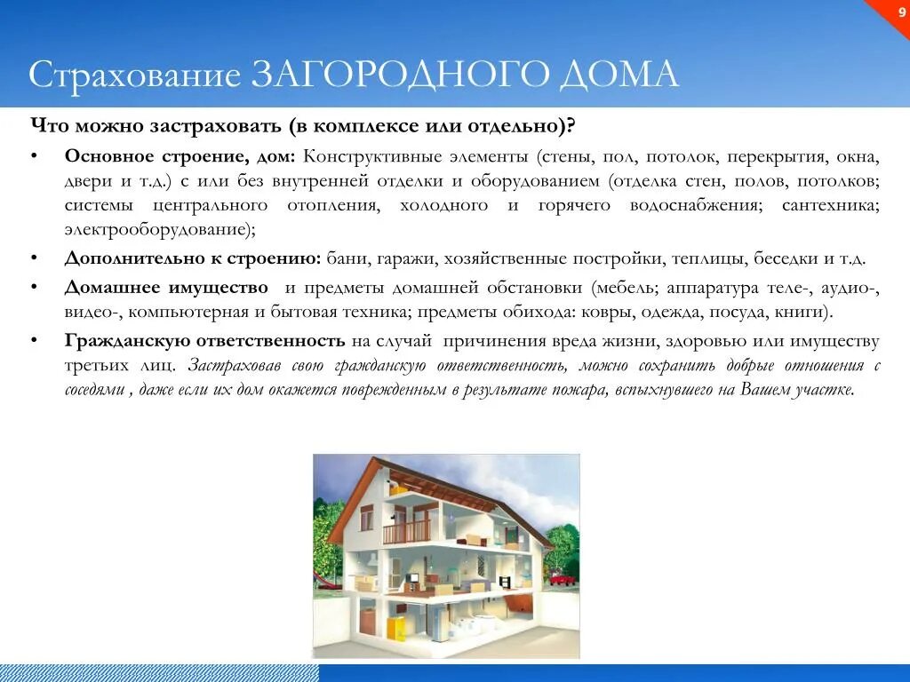 Условия страхования квартиры. Страхование загородного дома. Страхование загородной недвижимости. Дом страховка. Дом застрахован.