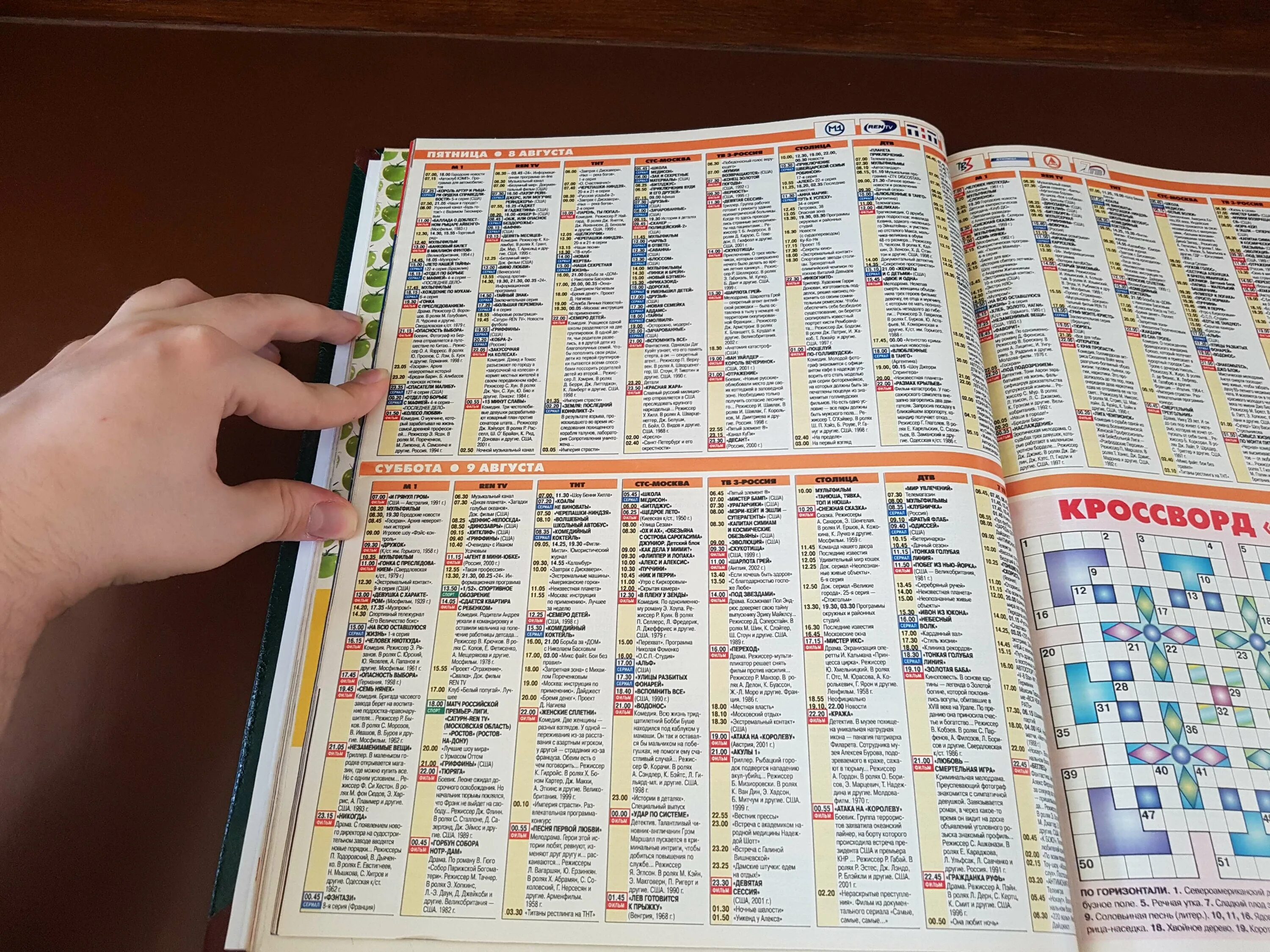 Программа россия. Телепрограмма 2003. Телепрограмма на первый канал 2003. Телепрограмма 2003 года. Россия телепрограмма 2003.