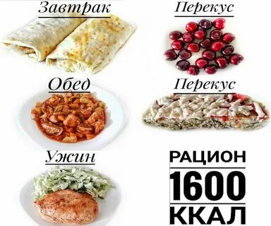 Меню на 1600 калорий для женщин