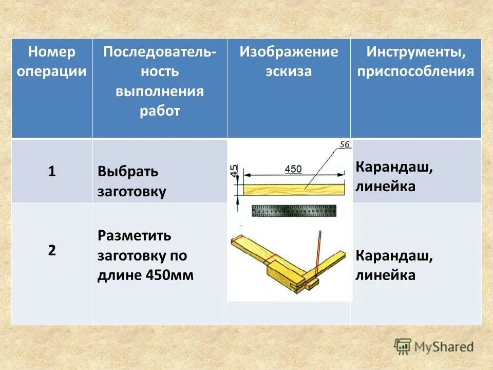 Процесс изготовления изделия называется. Технологический процесс изделия из сортового проката. Технологический процесс изготовления конструкции. Процесс изготовления изделия называется. Технологическая операция изделия из сортового проката.