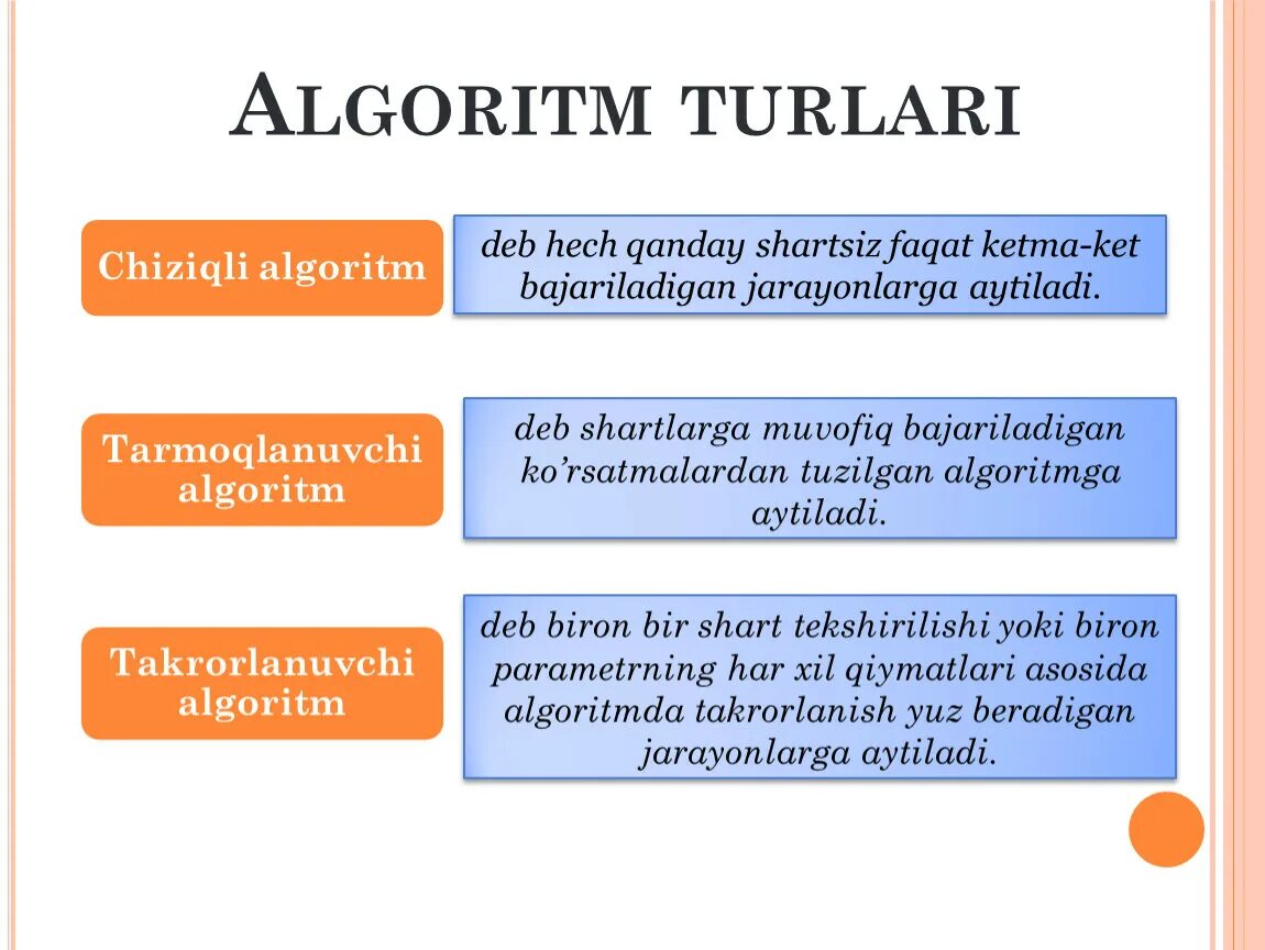 Mars algoritim az