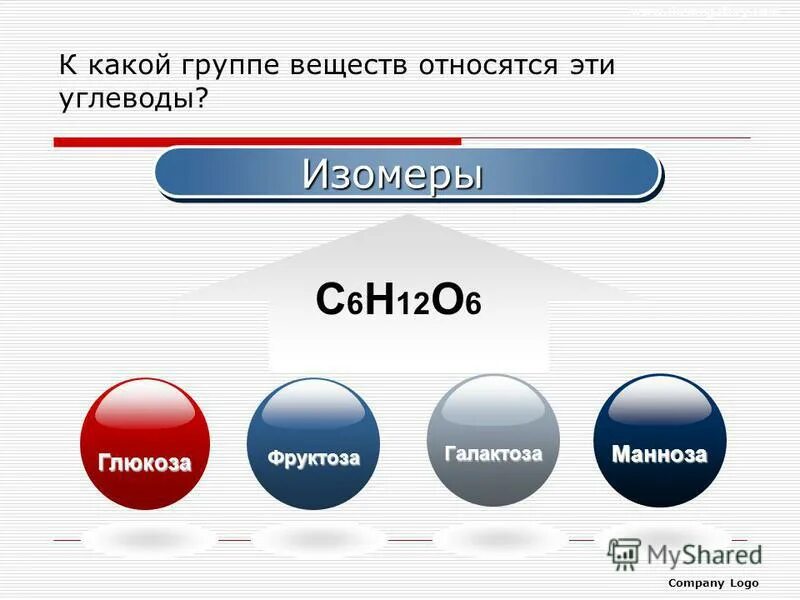 Моносахариды сахароза углеводы мальтоза полисахариды лактоза,. Какие органические вещества называют углеводами. Какое соединение относится к углеводам. Моносахариды сахароза углеводы мальтоза полисахариды лактоза,. Олигосахариды формула общая.