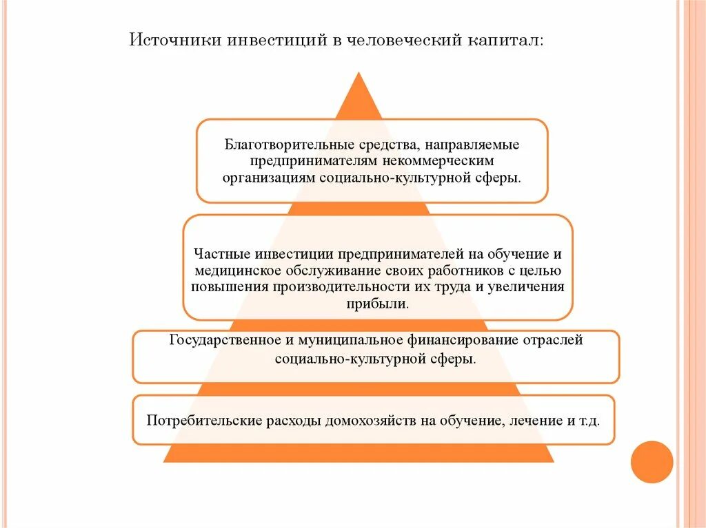 Источники вложений в человеческий капитал. Инвестиции в человеческий капитал. Источники инвестиций в человеческий капитал. Эффективность вложений в человеческий капитал.