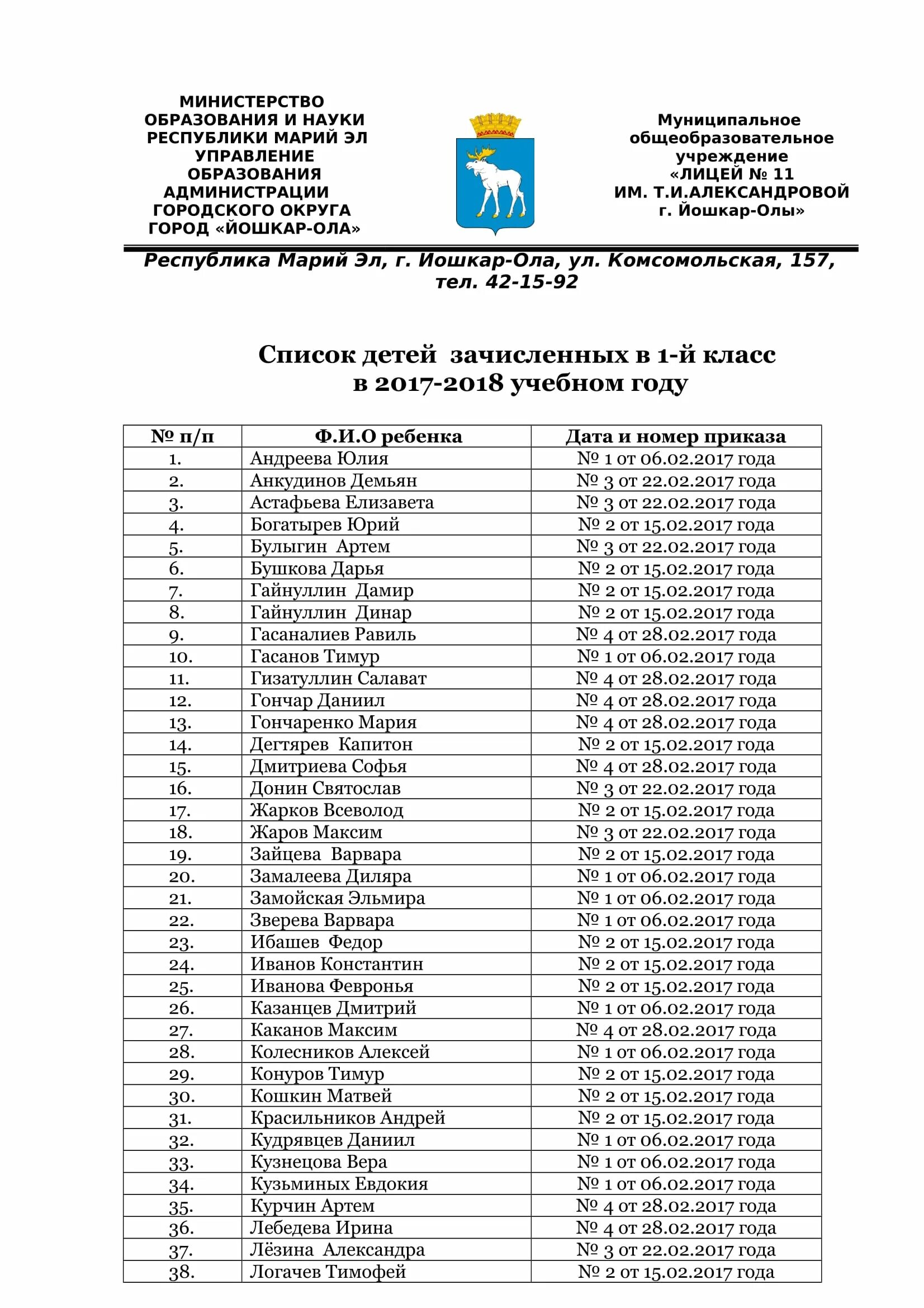 Список зачисленных в 1 класс. Список детей зачисленных в 1 класс. списки детей зачисленных. список зачисления в первый класс. список детей в классе.