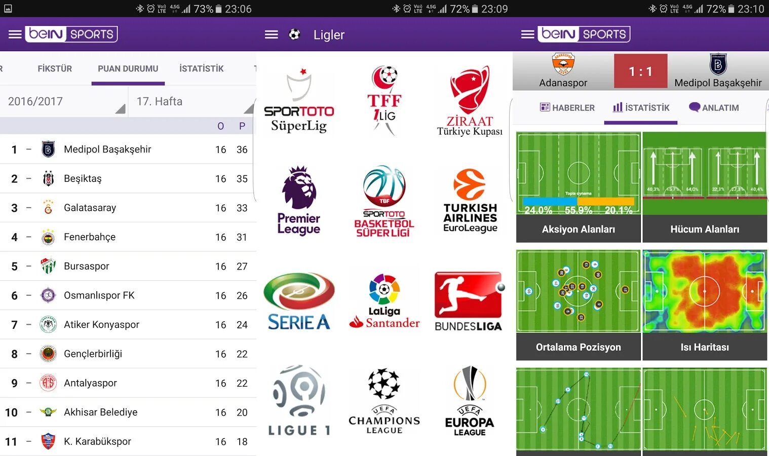 Bein spor izle. Беин Спортс. Bein Sports tr. Логотип Bein Sports Haber.