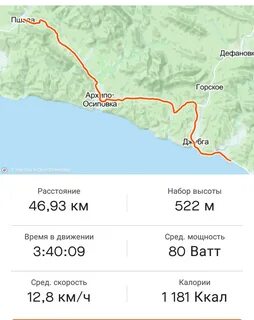Пшада на карте краснодарского края