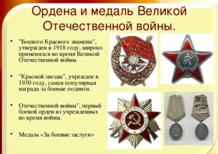 Боевые ордена великой отечественной. Награды Великой Отечественной войны 1941-1945 для детей. Воинские награды ВОВ 1941-1945. Главная медаль Великой Отечественной войны 1941-1945. Боевые награды Великой Отечественной войны 1941-1945.