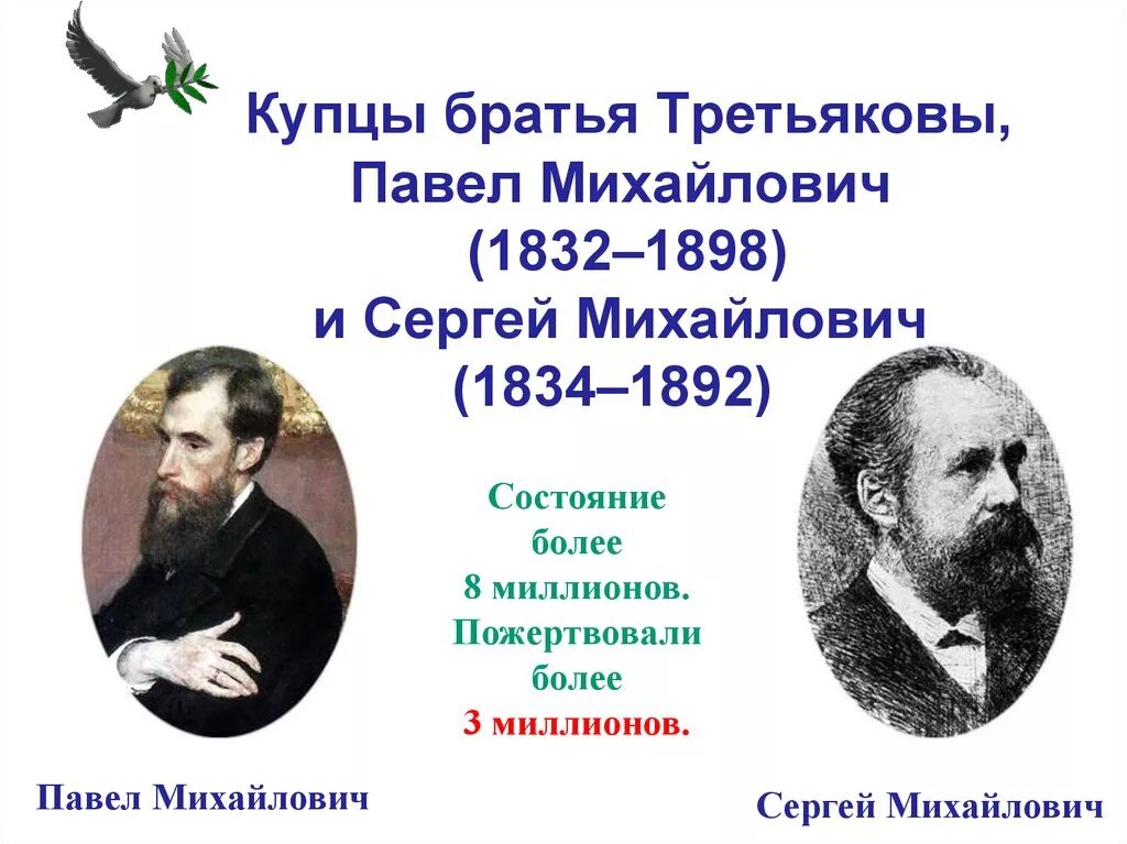 Сообщение о любом меценате
