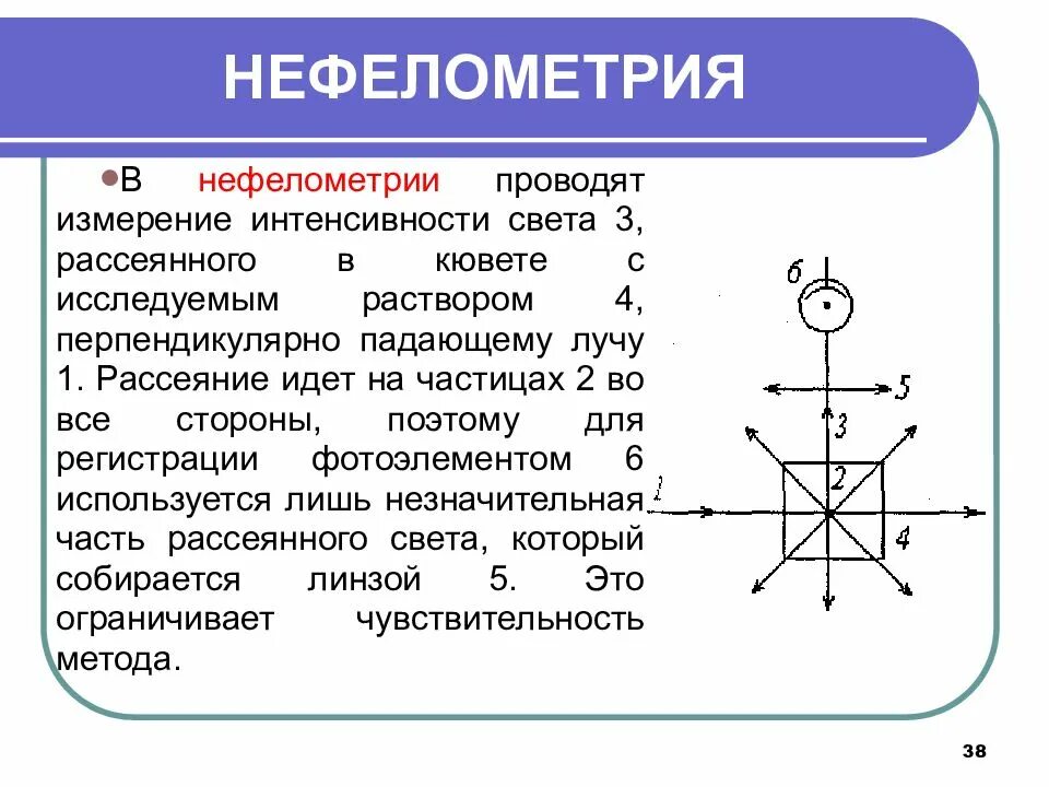 Проведите измерение. Алгоритм измерения антропометрических показателей. Проведите измерение. Проведение измерений. Проведите измерение.