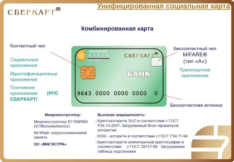 Где в карте находится NFC чип. Где находится чип NFC В банковской карте. NFC чип в карте. Пластиковая карточка с чипом это что?. Кредитные карты решения сразу