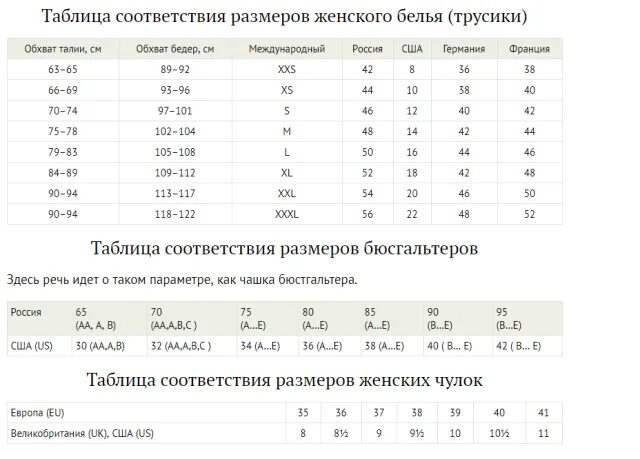 Таблица размеров одежды США Европа Россия. Таблица размеров США Европа Россия. Размеры одежды для мужчин таблица Европа Америка. Таблица соответствия размеров одежды Европы и России и Америки.