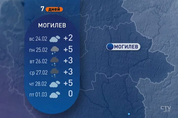 Прогноз погоды по часам гомеле. Погода в Гомеле. Погода в Гомеле на неделю. Гомель Беларусь погода. Гомель климат.