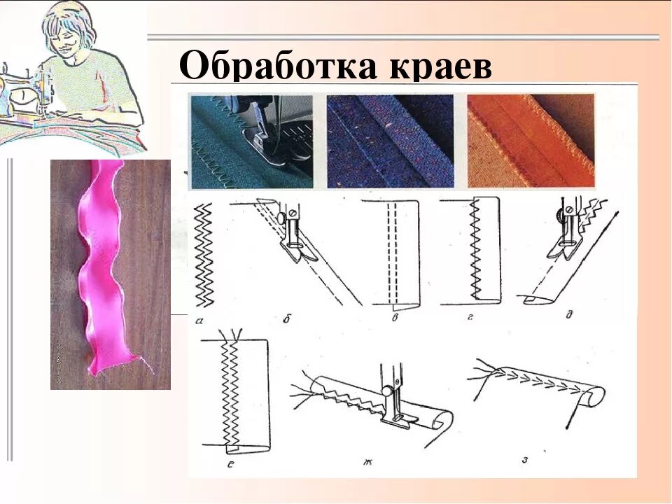 Как обрабатывать край на машинке. Обработка края зигзагом на машинке. Обработка срезов зигзагом. Обработка края. Зигзагообразный шов на машинке.