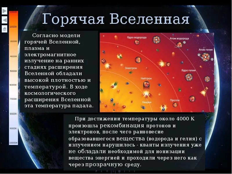 Современная теория вселенной. Модель горячей Вселенной. Концепция горячей Вселенной. Причины расширения Вселенной. Эволюция Вселенной.