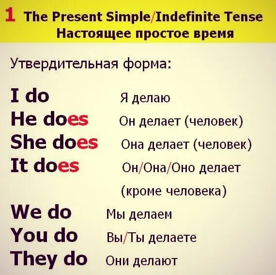 Do does правило. Do does правило таблица. Does в английском языке. Do или does в английском. Simple present tense do does