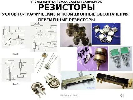 Основной элементной