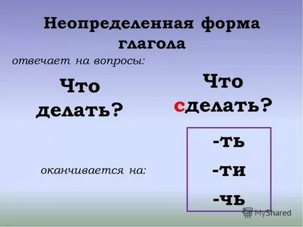 Захотите неопределенная форма