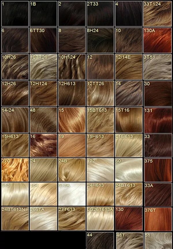 Палитра оттенков волос. Палитра волос. Цвета волос названия. Оттенки волос палитра. Палитра тонов краски для волос.