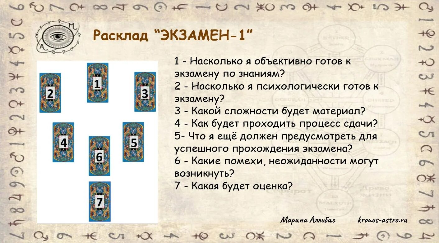 Расклад на экзамен. Расклад на экзамен Таро. Схема расклада на экзамен. Расклад на экзамен Таро схема. Сдам экзамен таро