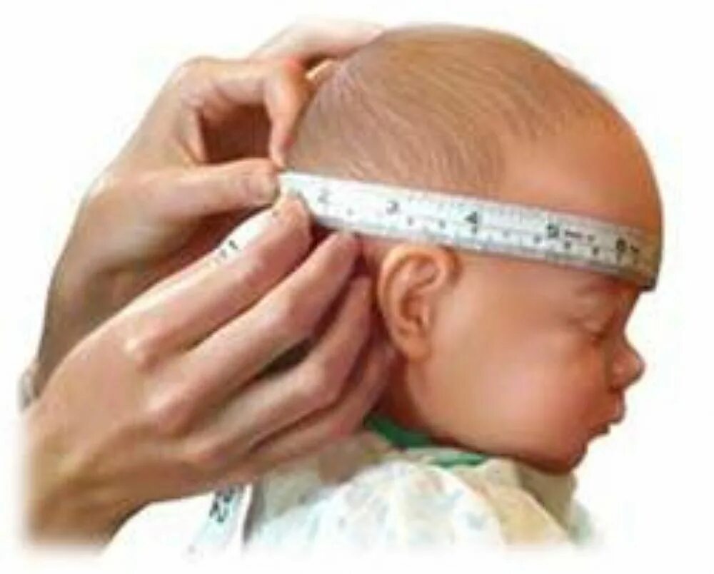 Окружность головы у новорожденных. Измерение окружности головы. Измерение окружности головы новорожденного.