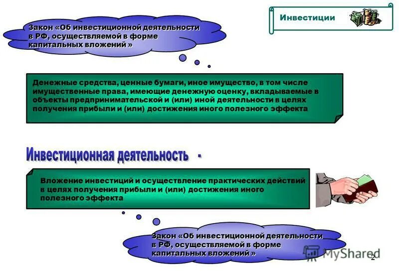 Закон об инвестиционных фондах. Закон об инвестиционной деятельности. Законодательство об инвестициях. Инвестиции закон. Инвестиционная деятельность в форме капитальных вложений.