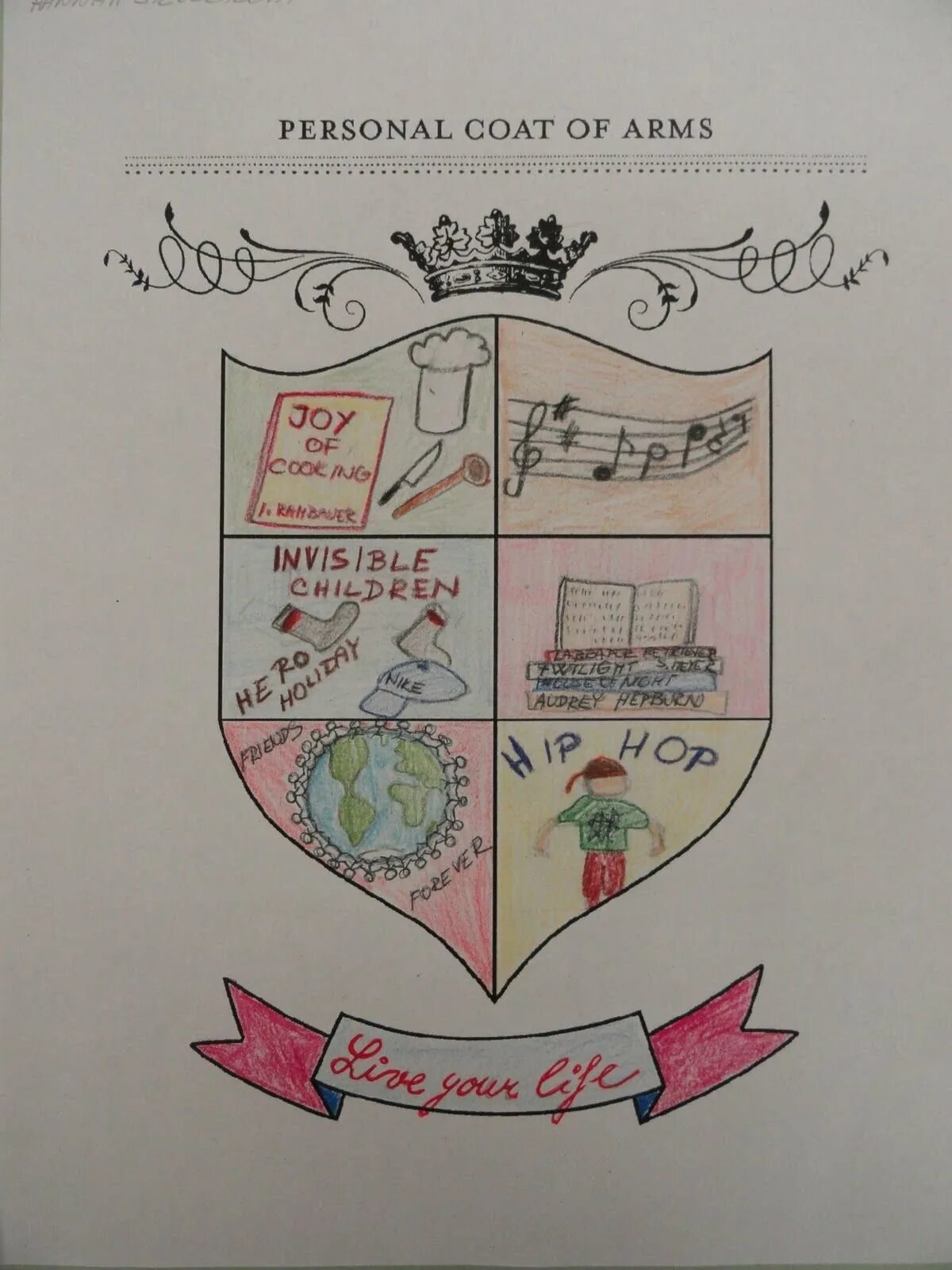 Герб семьи нарисовать 3 класс английский язык. Семейный герб. Герб своей семьи. Семейный герб для школы. Герба придуманные.