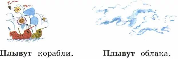 Облака плывут значение. Облака плывут прямое или переносное значение. Облака плывут в переносном значении. Плыть переносное значение. Плыть в переносном значении.