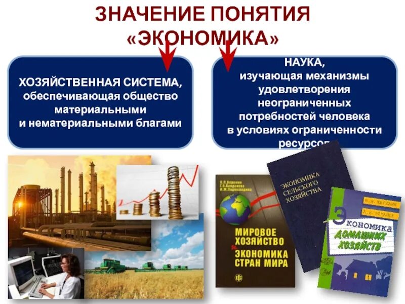 Методы удовлетворения социальных потребностей. Элементы экономического механизма. Социальные потребности метод управления потребности. Механизмы удовлетворения потребностей. Механизмы удовлетворения потребностей.