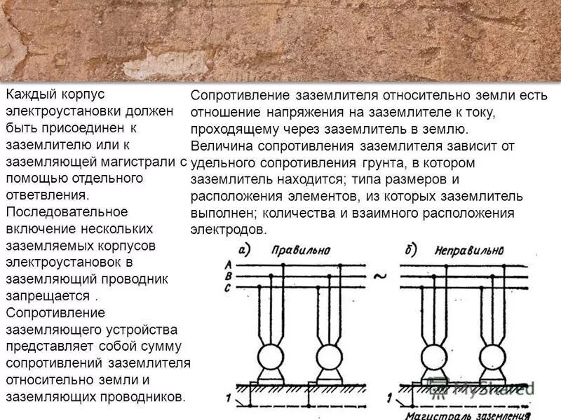 Схема защитного заземления. Схема заземления электроустановок. Электропроводка типы заземлений. Последовательное соединение заземляющих проводников.