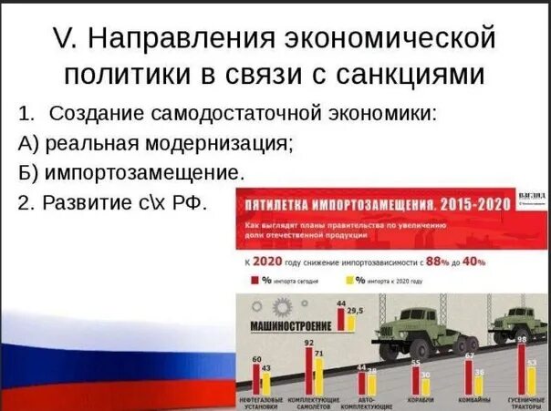 Усталость металла Yablor.ru