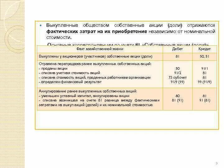 Учет долей в ооо. Учет собственных акций (долей) проводки. Номинальная стоимость доли. Номинальная стоимость доли проводки. Выкуплены собственные акции по номинальной стоимости.